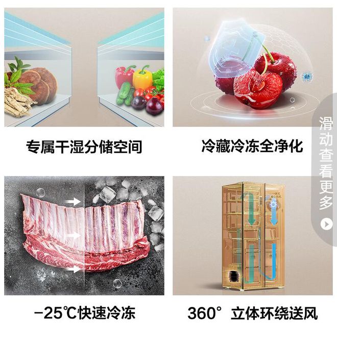 电冰箱哪款型号比较好九游会J9容声对开门(图3)