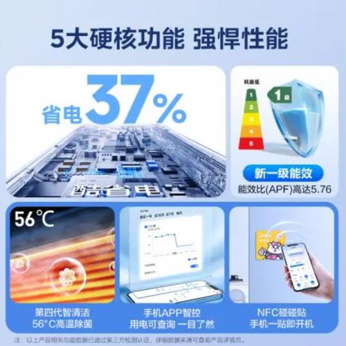 ！装修家电怎么选 爆款推荐看这里j9九游会入口首页国补助力双11