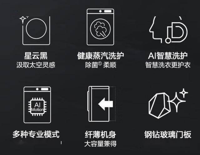 0Y4M引领新潮流蒸汽除菌洗护AIDD直驱变频九游会真人游戏第一品牌LG变频洗衣