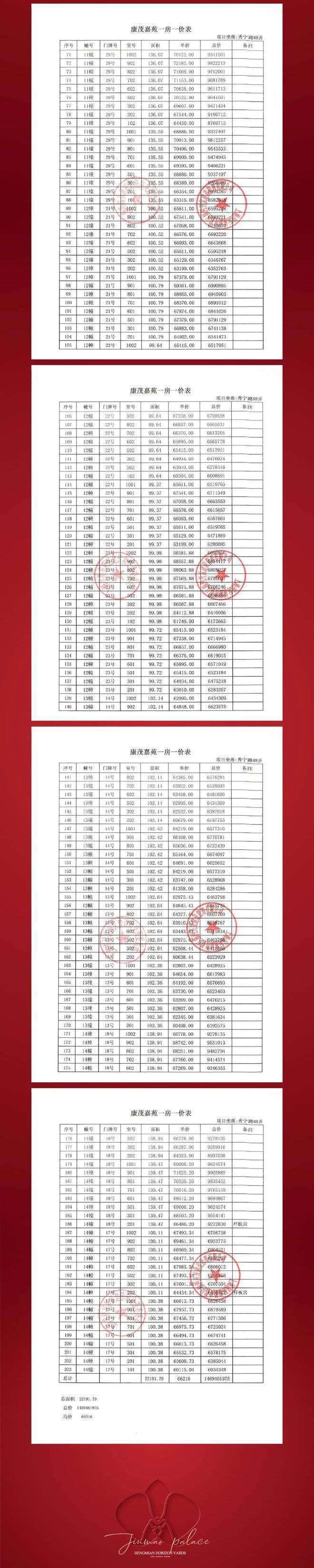 信劲爆房价！浦东张江金茂府楼盘快讯播报！j9九游会真人第一品牌张江金茂府难以置(图16)