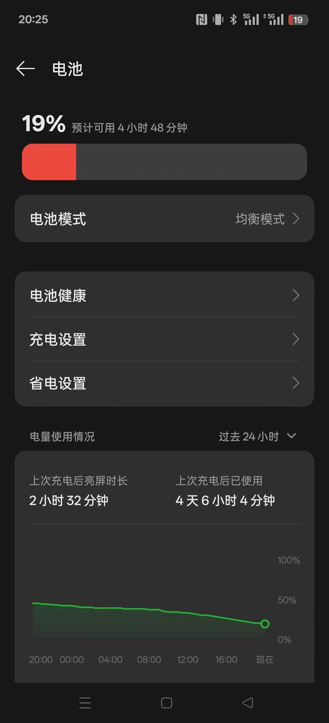 舰配置迅速普及聊一加Ace5Pro九游会真人游戏第一品牌无需等待旗(图4)