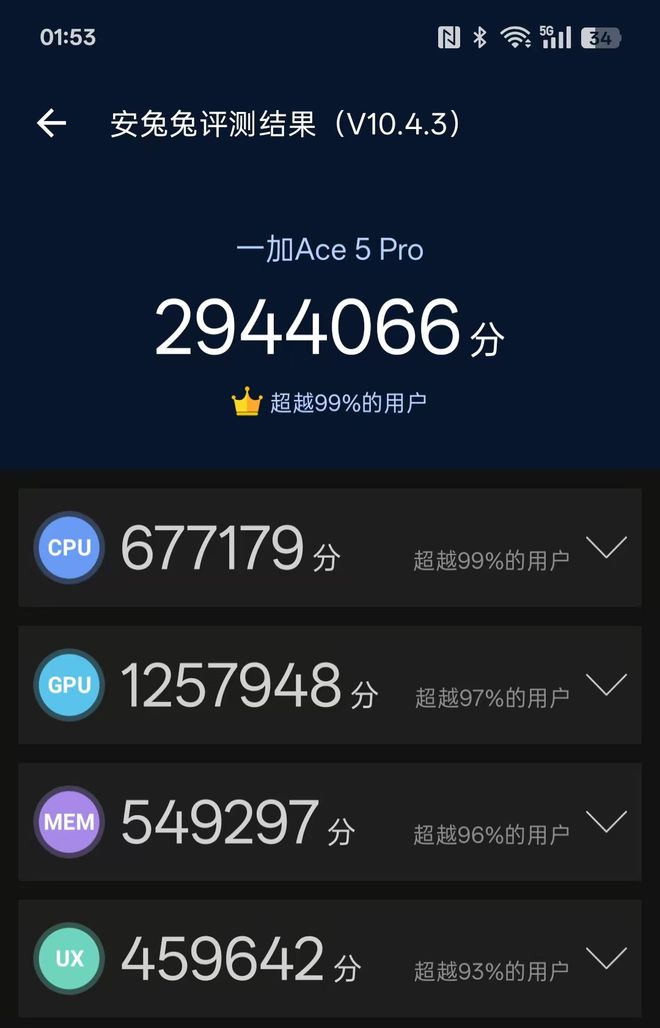 舰配置迅速普及聊一加Ace5Pro九游会真人游戏第一品牌无需等待旗(图6)