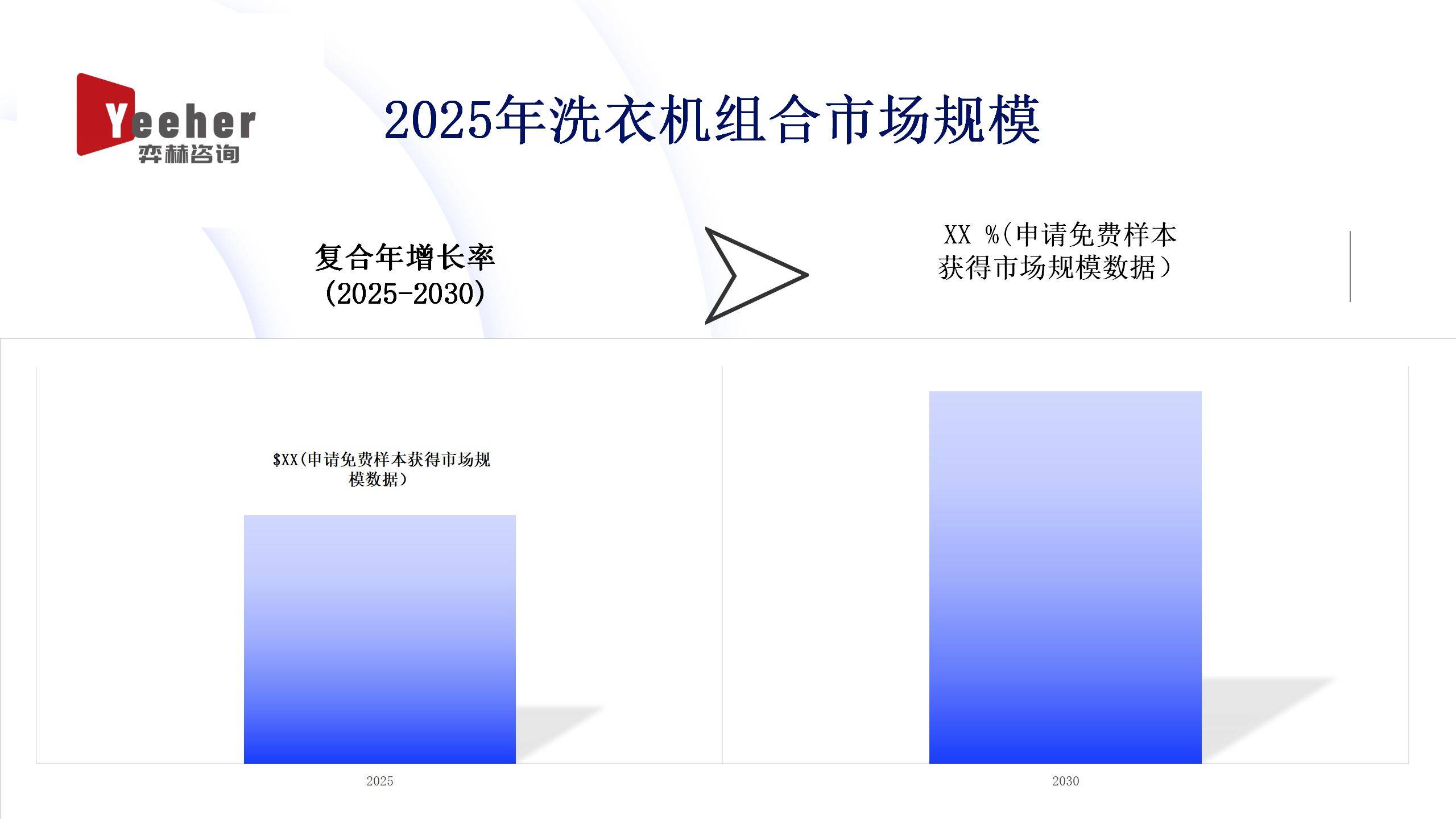分析2025年洗衣机组合市场j9九游会真人游戏第一全面(图2)